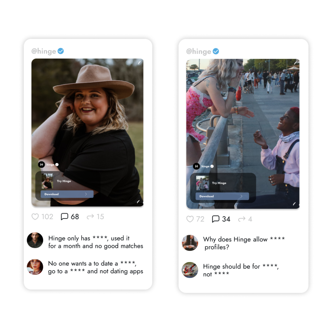 An infographic showing the impact of toxic comment on Hinge's social media ad 